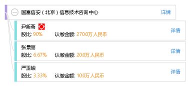 国富信安北京信息技术咨询中心 引领企业数字化发展的专业咨询服务